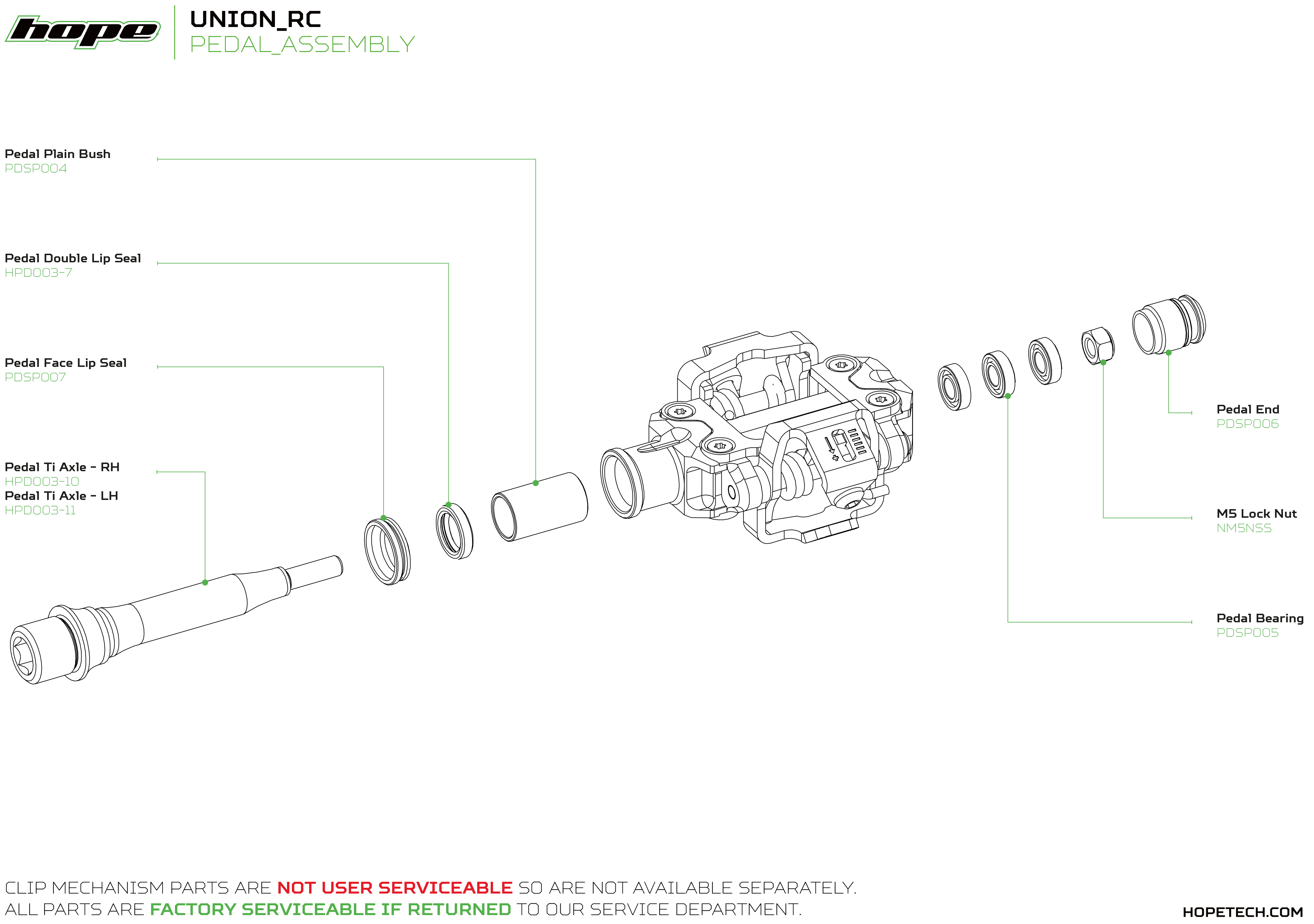 HopeUnionRCPedal-ExplodedView